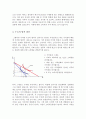 경제학개론_수요의 법칙을 상세하게 설명하고, 현실속에서 수요의 법칙에 위배되는 경우를 2가지 조사하여 상세하게 설명하시오. 3페이지
