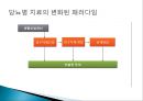 인슐린 치료지침 16페이지