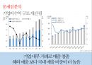 SK와 SK C&C의 M&A.[통합 효과와 성장전략.통합과정] 23페이지