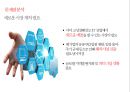 SK와 SK C&C의 M&A.[통합 효과와 성장전략.통합과정] 24페이지