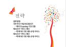 SK와 SK C&C의 M&A.[통합 효과와 성장전략.통합과정] 25페이지