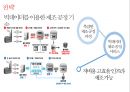 SK와 SK C&C의 M&A.[통합 효과와 성장전략.통합과정] 38페이지