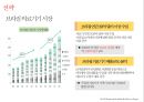 SK와 SK C&C의 M&A.[통합 효과와 성장전략.통합과정] 45페이지