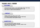 PB금융 의사.고소득 전문직 고객 마케팅전략 & 해외 PB사례 5페이지
