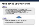 PB금융 의사.고소득 전문직 고객 마케팅전략 & 해외 PB사례 11페이지