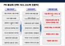 PB금융 의사.고소득 전문직 고객 마케팅전략 & 해외 PB사례 14페이지