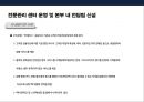 PB금융 의사.고소득 전문직 고객 마케팅전략 & 해외 PB사례 17페이지