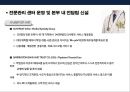 PB금융 의사.고소득 전문직 고객 마케팅전략 & 해외 PB사례 18페이지