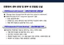 PB금융 의사.고소득 전문직 고객 마케팅전략 & 해외 PB사례 20페이지