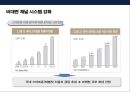 PB금융 의사.고소득 전문직 고객 마케팅전략 & 해외 PB사례 23페이지