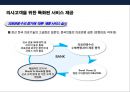 PB금융 의사.고소득 전문직 고객 마케팅전략 & 해외 PB사례 32페이지