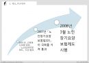 노인장기요양보험(사회복지학) 5페이지