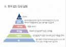 동의없는 채혈, 동의없는 임상실험 (생명의료윤리) 19페이지