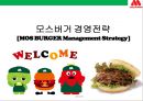 모스버거 경영전략 [MOS BURGER Management Strategy] 1페이지