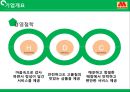 모스버거 경영전략 [MOS BURGER Management Strategy] 7페이지