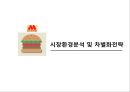 모스버거 경영전략 [MOS BURGER Management Strategy] 8페이지