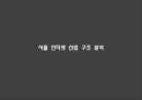 영국 사물인터넷 기업 Telit의 글로벌 경영성공 사례분석 [텔릿 Telit이 사물인터넷 글로벌산업] 9페이지