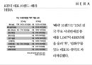 아모레퍼시픽 헤라 HERA 마케팅전략 [ 면세점 K-뷰티 UV 미스트 쿠션시리즈로 2등에서 1위를 넘어서라 ] 5페이지