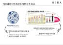 아모레퍼시픽 헤라 HERA 마케팅전략 [ 면세점 K-뷰티 UV 미스트 쿠션시리즈로 2등에서 1위를 넘어서라 ] 7페이지