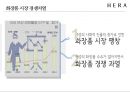 아모레퍼시픽 헤라 HERA 마케팅전략 [ 면세점 K-뷰티 UV 미스트 쿠션시리즈로 2등에서 1위를 넘어서라 ] 8페이지