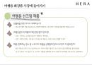 아모레퍼시픽 헤라 HERA 마케팅전략 [ 면세점 K-뷰티 UV 미스트 쿠션시리즈로 2등에서 1위를 넘어서라 ] 28페이지