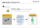 아모레퍼시픽 헤라 HERA 마케팅전략 [ 면세점 K-뷰티 UV 미스트 쿠션시리즈로 2등에서 1위를 넘어서라 ] 31페이지