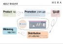 아모레퍼시픽 헤라 HERA 마케팅전략 [ 면세점 K-뷰티 UV 미스트 쿠션시리즈로 2등에서 1위를 넘어서라 ] 33페이지