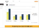 알톤 자전거의 신제품 기획서[New product plan of Alton bicycle] 4페이지