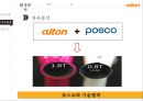 알톤 자전거의 신제품 기획서[New product plan of Alton bicycle] 11페이지