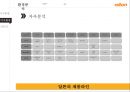 알톤 자전거의 신제품 기획서[New product plan of Alton bicycle] 15페이지