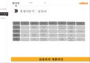 알톤 자전거의 신제품 기획서[New product plan of Alton bicycle] 18페이지