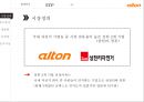 알톤 자전거의 신제품 기획서[New product plan of Alton bicycle] 21페이지