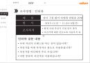 알톤 자전거의 신제품 기획서[New product plan of Alton bicycle] 22페이지