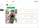 알톤 자전거의 신제품 기획서[New product plan of Alton bicycle] 30페이지