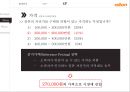 알톤 자전거의 신제품 기획서[New product plan of Alton bicycle] 35페이지