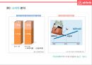 기업가치 100억달러 클럽.세계최대 숙박공유 서비스 - 에어비앤비. airbnb 경영전략 20페이지