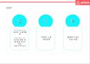 기업가치 100억달러 클럽.세계최대 숙박공유 서비스 - 에어비앤비. airbnb 경영전략 30페이지