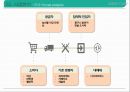 샐러드 뷔페 식당 사업 계획서[ salad buffet restaurant business plan] 1인고객을 위한 좌석&서비스 강화 20페이지