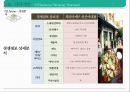 샐러드 뷔페 식당 사업 계획서[ salad buffet restaurant business plan] 1인고객을 위한 좌석&서비스 강화 29페이지