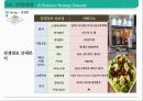샐러드 뷔페 식당 사업 계획서[ salad buffet restaurant business plan] 1인고객을 위한 좌석&서비스 강화 30페이지