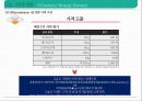 샐러드 뷔페 식당 사업 계획서[ salad buffet restaurant business plan] 1인고객을 위한 좌석&서비스 강화 37페이지