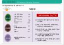 샐러드 뷔페 식당 사업 계획서[ salad buffet restaurant business plan] 1인고객을 위한 좌석&서비스 강화 38페이지