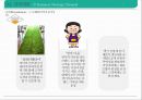 샐러드 뷔페 식당 사업 계획서[ salad buffet restaurant business plan] 1인고객을 위한 좌석&서비스 강화 42페이지