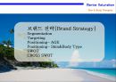 해양 자연주의 신규 화장품 XX브랜드 런칭 계획서 [Marine Naturalism New Cosmetics XX Brand Launching Plan] 8페이지