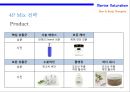 해양 자연주의 신규 화장품 XX브랜드 런칭 계획서 [Marine Naturalism New Cosmetics XX Brand Launching Plan] 17페이지