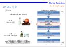 해양 자연주의 신규 화장품 XX브랜드 런칭 계획서 [Marine Naturalism New Cosmetics XX Brand Launching Plan] 22페이지