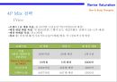 해양 자연주의 신규 화장품 XX브랜드 런칭 계획서 [Marine Naturalism New Cosmetics XX Brand Launching Plan] 23페이지