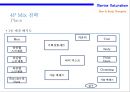 해양 자연주의 신규 화장품 XX브랜드 런칭 계획서 [Marine Naturalism New Cosmetics XX Brand Launching Plan] 27페이지