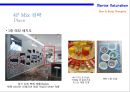 해양 자연주의 신규 화장품 XX브랜드 런칭 계획서 [Marine Naturalism New Cosmetics XX Brand Launching Plan] 28페이지