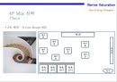 해양 자연주의 신규 화장품 XX브랜드 런칭 계획서 [Marine Naturalism New Cosmetics XX Brand Launching Plan] 29페이지